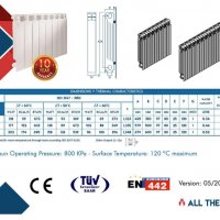 All Therm Н350 алуминиеви радиатори за водно парно, снимка 2 - Радиатори - 31973877