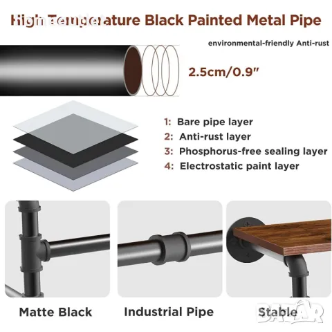 ПРОМОЦИЯ Стенна закачалка в индустриален стил JJ-XZ182, снимка 6 - Закачалки - 49288136