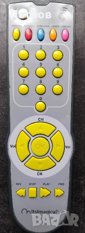 дистанционно управление за детска играчка от марката ItsImagical / Imaginarium