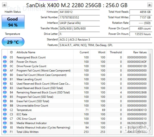 SSD M.2 дискове A-data,SanDisk,Intel 128Gb/256GB, снимка 2 - Твърди дискове - 53918805