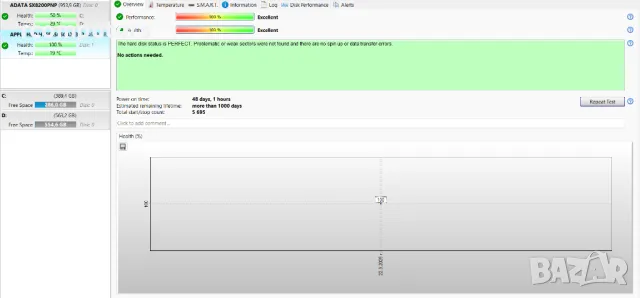Хард диск HGST 500GB за лаптоп, снимка 2 - Твърди дискове - 49613602