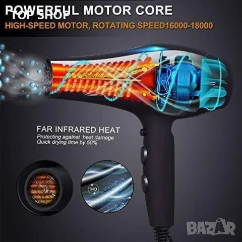 Basuwell сешоар за коса Професионален 2100W, снимка 3 - Сешоари - 48774172