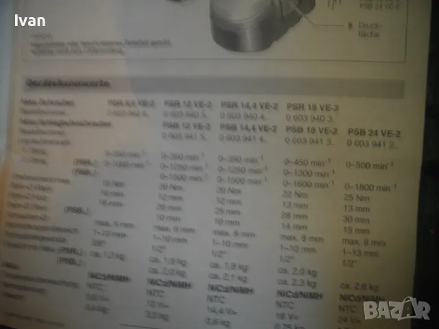 BOSCH PSR 14,4VE-2 ОРИГИНАЛЕН ШВЕЙЦАРСКИ ВИНТОВЕРТ БОШ 14,4 ВОЛТА С МАГНИТЕН ДИСПЛЕЙ  КУФАР ЗАРЯДНО , снимка 7 - Винтоверти - 49048180