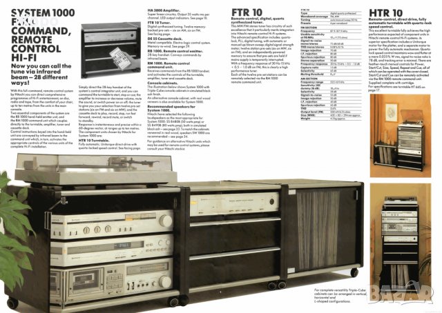 Рядък метален тунер Hitachi FT-R10 (10 серия), снимка 11 - Ресийвъри, усилватели, смесителни пултове - 36960079