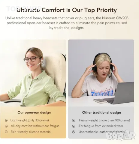 Безжични слушалки с отворено ухо Nuroum OW20B с микрофон, HiFi, бежово, снимка 2 - Безжични слушалки - 49546584