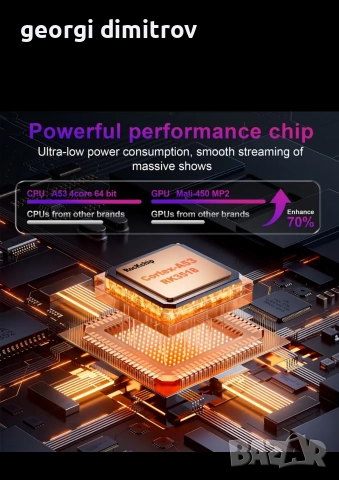 X88 PRO T1 Tv stick wifi 6 2gb/16gb, снимка 5 - Части и Платки - 52710321