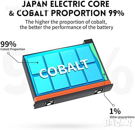 Нова Резервна батерия съвместима с Insta 360 X3 1800 mAh Аксесоар, снимка 4 - Друга електроника - 40172037