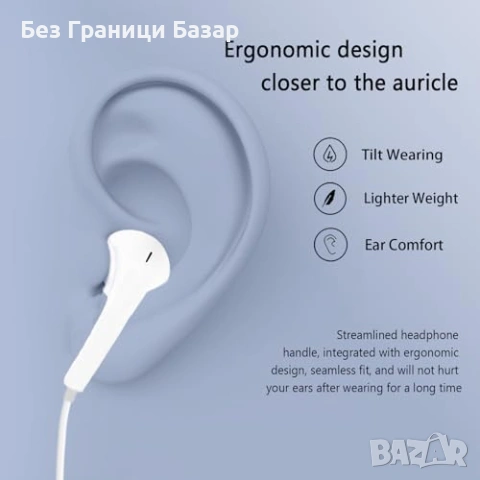 Нови кабелни Жични слушалки за iPhone с микрофон и контрол на звука, снимка 4 - Слушалки и портативни колонки - 54103961