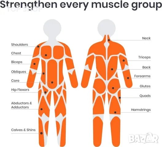 Преносимо устройство за силови тренировки Activ5 и приложение за обучение, снимка 2 - Друга електроника - 48748125