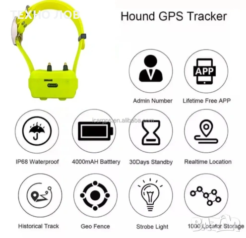 GOOXOTA GPS Тракер за Ловни Кучета IK122T PRO - с звук, вибрация, шок и лай детектор , снимка 6 - За кучета - 54253623
