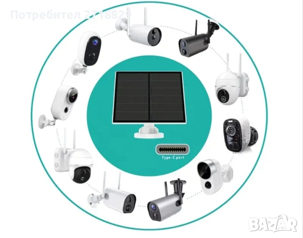 Два соларни панела по 8W, предназначени за камери и др., снимка 3 - Друга електроника - 54278900