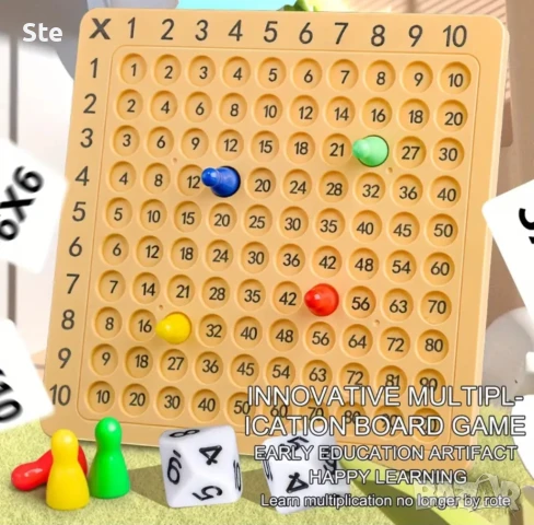 Нова игра таблица за умножение