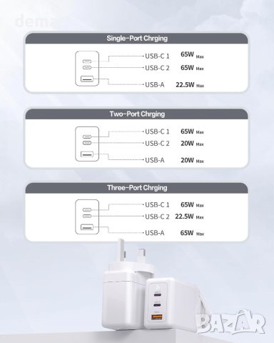 Qurzou 65W USB C адаптер GaN за бързо зареждане, снимка 2 - Друга електроника - 42521464