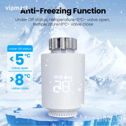 Смарт Термоглава за радиатор AVATTO TRV06, ZigBee 3.0, Tuya/Smart Life, снимка 7 - Друга електроника - 53964243