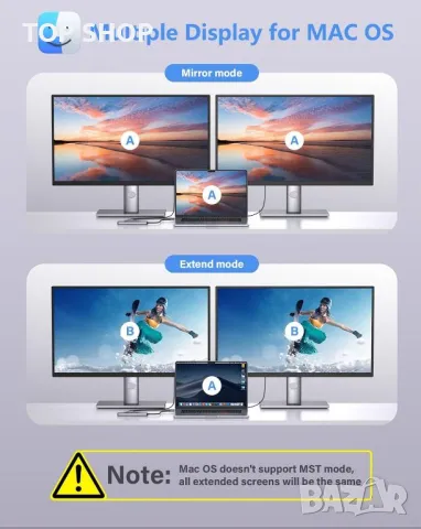 USB C към HDMI адаптер, Newmight 7 в 1 USB C докинг станция с 2 HDMI, 3 USB3.0, 100 W PD, USB C 3.0, снимка 4 - Друга електроника - 49457613