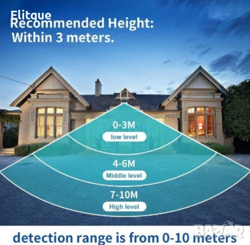 Външна соларна Wifi камера с ниска мощност ден и нощ; пълноцветна безжична WiFi HD камера за наблюде, снимка 6 - Други - 52861251