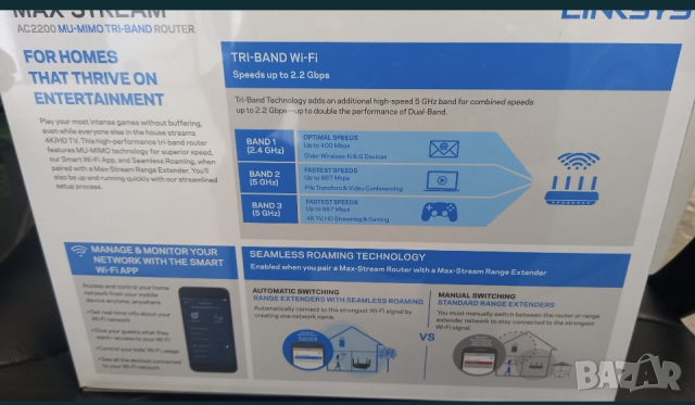 Чисто нов рутер Linksys AC2200, снимка 3 - Рутери - 44726573