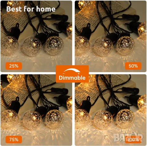 sylvwin G40 15 м външна соларна верига акумулаторна със соларен панел, снимка 7 - Външни лампи - 47649092