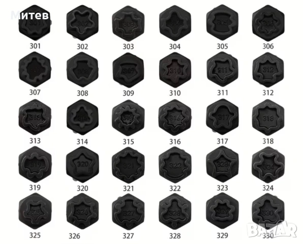 Секретен ключ VW,Audi,Mercedes,BMW,Skoda,Seat,Porche,Touareg, снимка 2 - Ключове - 54090253
