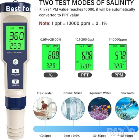 Дигитален тестер за соленос и рН  на водата  Yewhick, , снимка 3 - Друга електроника - 49841984