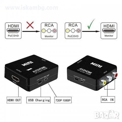 Адаптер преобразовател конвертор от HDMI към AV RCA чинчове - КОД 3717, снимка 4 - Друга електроника - 37165647