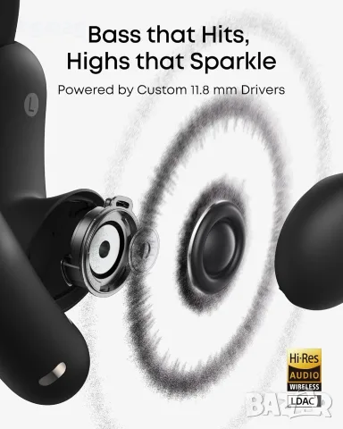 Anker Soundcore AeroFit 2 Pro TWS Open-Ear безжични Bluetooth слушалки, снимка 2 - Bluetooth слушалки - 56061971