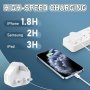 Нови 3 броя Бял USB Заряден Адаптер за iPhone/Samsung - Бързо Зареждане, снимка 3