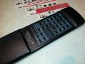 KENWOOD AUDIO REMOTE-ВНОС SWISS 2504231110, снимка 6