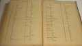 Броеве на Сѫдийски вестникъ в стара книга от 1935, снимка 12