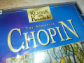 CHOPIN CD-ВНОС GERMANY 1203241617, снимка 2
