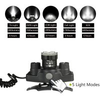 Челник X-Balog BL-T44 С XM-L2 T6 и 2 броя Q5 и COB LED диоди, снимка 3 - Къмпинг осветление - 30701557