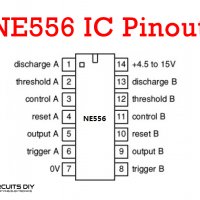 NE556N dual bipolar timer, снимка 3 - Друга електроника - 35573039