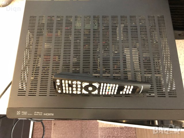 Harman Kardon AVR-158 , снимка 6 - Ресийвъри, усилватели, смесителни пултове - 42370804