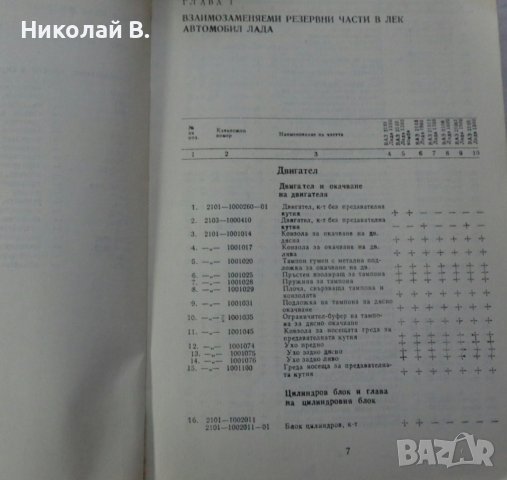 Книга Взаимо заменяеми резервин части за леки автомобили и мотоциклети  Техника София 1988 год, снимка 2 - Специализирана литература - 37593108