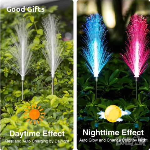 Промо комплект LED Соларна лампа Перо със 7 цвята, снимка 6 - Соларни лампи - 40670346