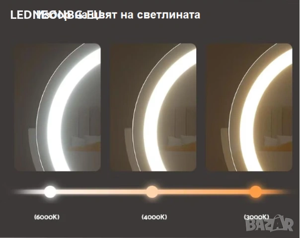 Огледало за тоалетка с регулиране на наклона и LED осветлението , снимка 4 - Огледала - 53994152