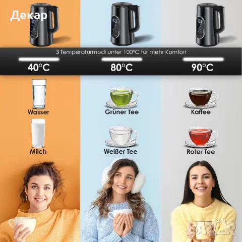 Електрическа кана 1,7 литра | LED дисплей | 4-режимна настройка 40°C-100°C , снимка 5 - Кани - 49732127