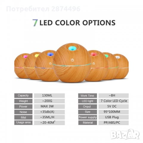 2471 Малък дифузер за въздух с форма на топка, снимка 5 - Други - 34995714