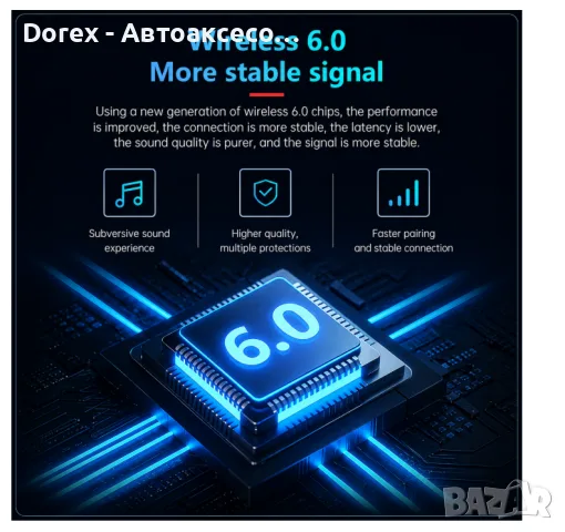Bluetooth интеркоми за каска 6.0, CVC DSP шумопотискане, LED дисплей, IPX6, 1000 mAh, снимка 12 - Аксесоари и консумативи - 56070247