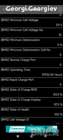 Kia Niro ExecutiveLine 64kwh, снимка 15 - Автомобили и джипове - 51630898