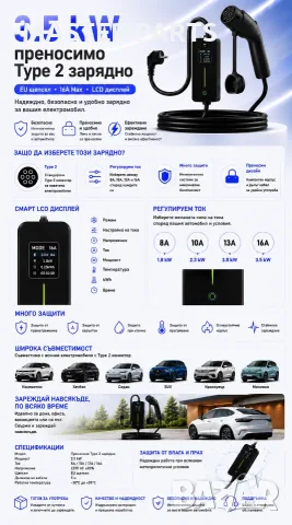 Професионално преносимо зарядно електромобили 3.5kW Type 2 Шуко 16A 5м . Ново , гаранция . , снимка 8 - Части - 55805843