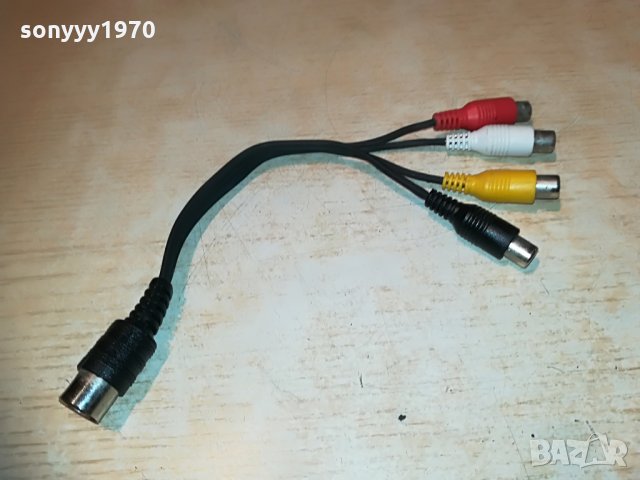 преход петица-4 женски чинча-22см-внос франция, снимка 4 - Други - 29827326