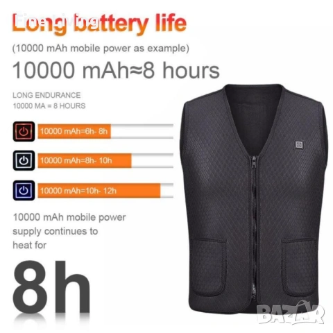 Унисекс електрически термичен елек за зимния период с USB свързаност/Ефективно предпазва от студ пре, снимка 14 - Други - 53085985