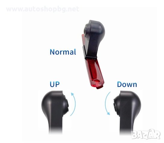 Специализирана Камера за задно виждане за Mercedes Sprinter W906 /VW Crafter Transporter 2006-20, снимка 3 - Аксесоари и консумативи - 35651672