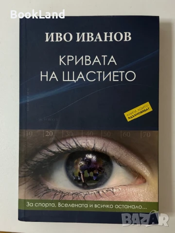 Крива на щастието Иво Иванов 