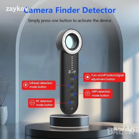 Детектори за скрити камери, детектор за камери против шпиониране