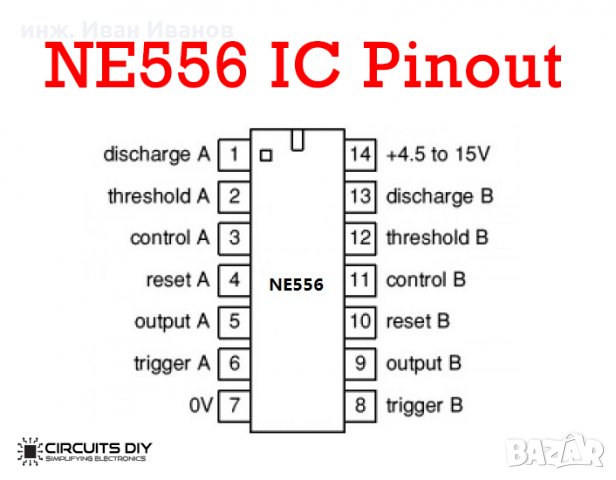 NE556N dual bipolar timer, снимка 3 - Друга електроника - 35573039