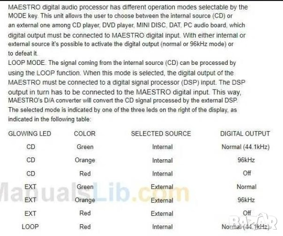Audio Analogue Maestro CD Player/DAC, снимка 17 - Аудиосистеми - 52619576