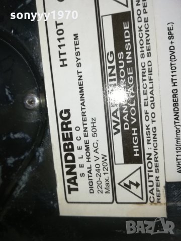 tandberg receiver 6 chanel 1703211941, снимка 14 - Ресийвъри, усилватели, смесителни пултове - 32192505