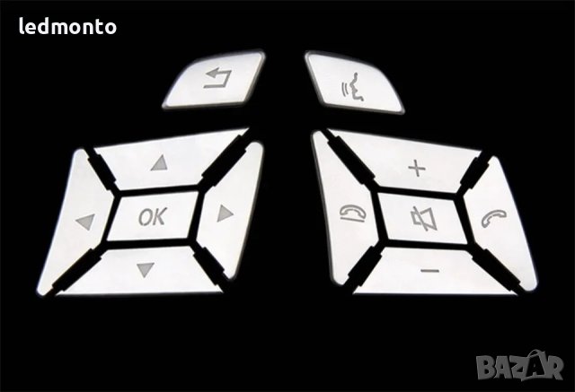 Налепници за Капачки на Бутони за Волана на Mercedes A B C E Ml Gl Cla Gla Glk monto.bg, снимка 2 - Аксесоари и консумативи - 44390709